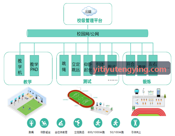 壹体育三维轨迹重建与矢量解算